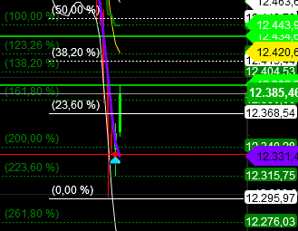 2019 QV-GDAXi-DJ-GOLD-EURUSD- JPY 1125070