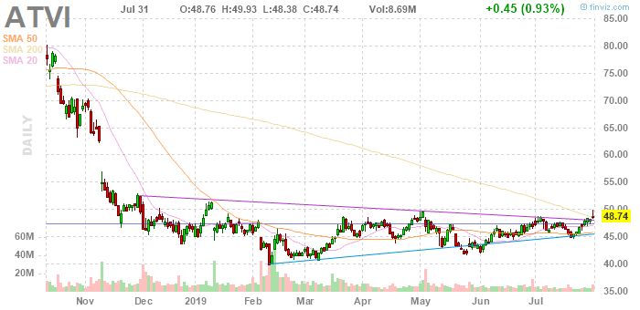 Depotbesprechung Vino feat. Reblaus 1126202