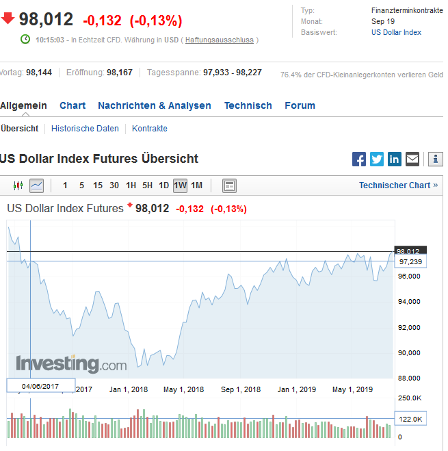 Bitcoins der nächste Monsterhype 2019 steht bevor! 1126481