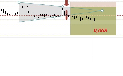 STEINHOFF International an die Tickers 1127021