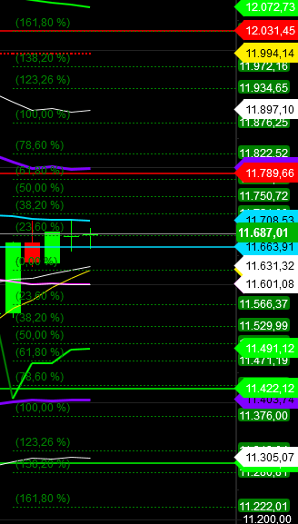 2019 QV-GDAXi-DJ-GOLD-EURUSD- JPY 1127066