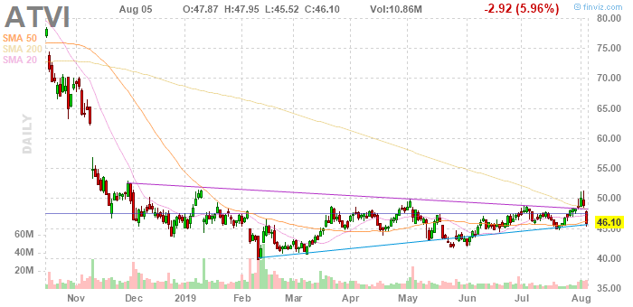 Depotbesprechung Vino feat. Reblaus 1127092