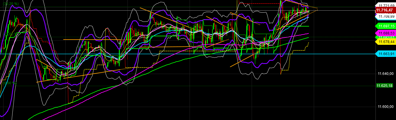 2019 QV-GDAXi-DJ-GOLD-EURUSD- JPY 1127097