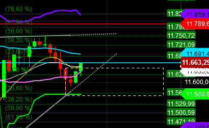 2019 QV-GDAXi-DJ-GOLD-EURUSD- JPY 1127216
