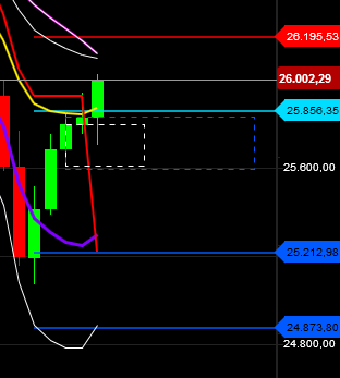 2019 QV-GDAXi-DJ-GOLD-EURUSD- JPY 1127217