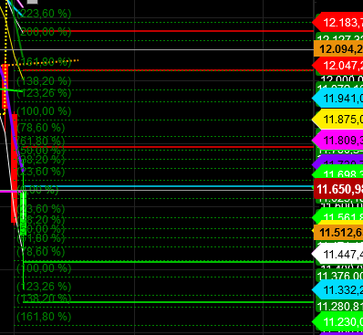 2019 QV-GDAXi-DJ-GOLD-EURUSD- JPY 1127219