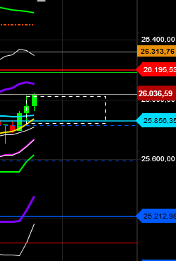 2019 QV-GDAXi-DJ-GOLD-EURUSD- JPY 1127227