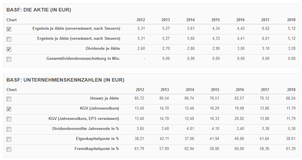 Wirecard 2014 - 2025 1127328