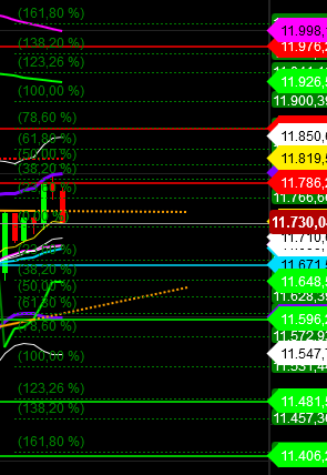 2019 QV-GDAXi-DJ-GOLD-EURUSD- JPY 1127529