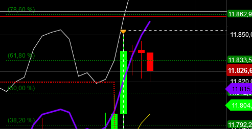 2019 QV-GDAXi-DJ-GOLD-EURUSD- JPY 1127719