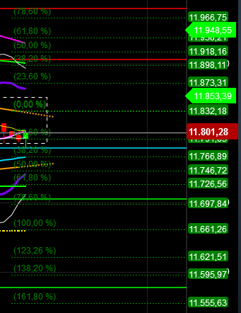 2019 QV-GDAXi-DJ-GOLD-EURUSD- JPY 1127779