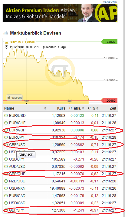 Bitcoins der nächste Monsterhype 2019 steht bevor! 1127923