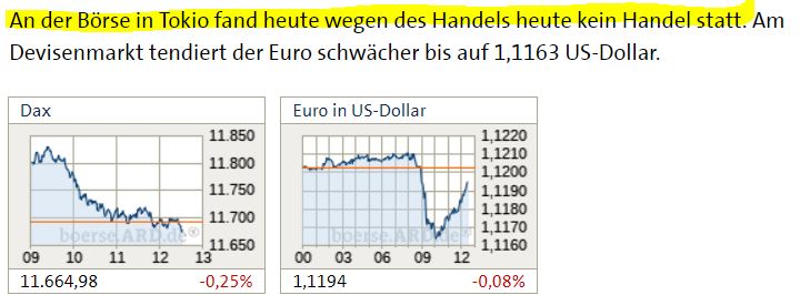 Deutsche Telekom (Moderiert) 1128163