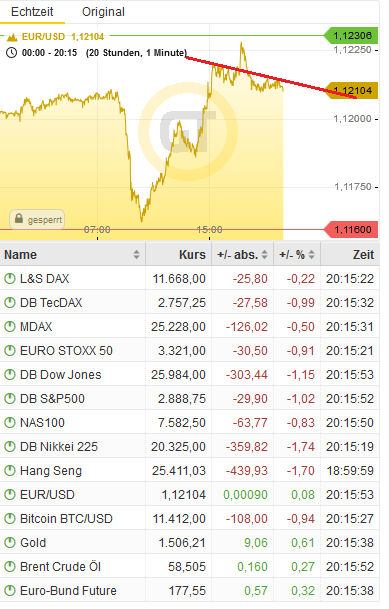Bitcoins der nächste Monsterhype 2019 steht bevor! 1128240