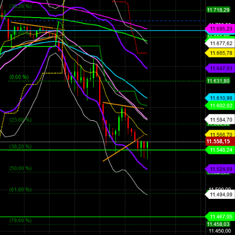 2019 QV-GDAXi-DJ-GOLD-EURUSD- JPY 1128410