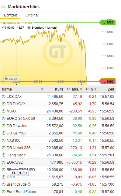 Bitcoins der nächste Monsterhype 2019 steht bevor! 1128866