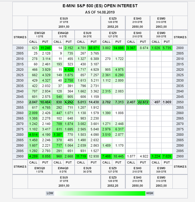 2019 QV-GDAXi-DJ-GOLD-EURUSD- JPY 1128880