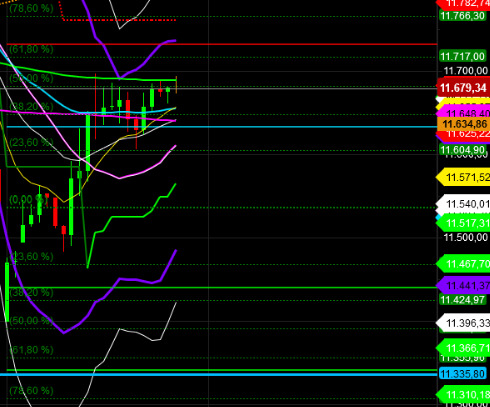 2019 QV-GDAXi-DJ-GOLD-EURUSD- JPY 1130701