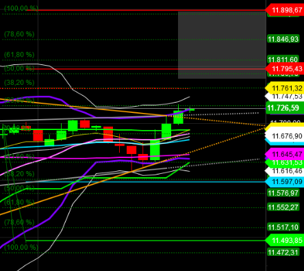 2019 QV-GDAXi-DJ-GOLD-EURUSD- JPY 1130808