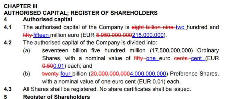 Steinhoff International Holdings N.V. 1130866