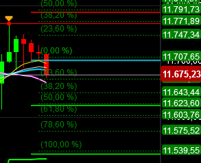 2019 QV-GDAXi-DJ-GOLD-EURUSD- JPY 1130944
