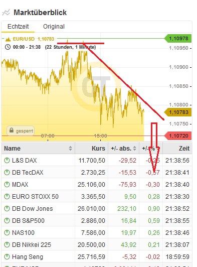 Bitcoins der nächste Monsterhype steht bevor! 1131070