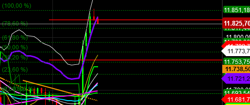 2019 QV-GDAXi-DJ-GOLD-EURUSD- JPY 1131174