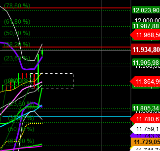 2019 QV-GDAXi-DJ-GOLD-EURUSD- JPY 1131305