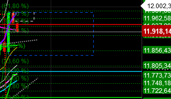 2019 QV-GDAXi-DJ-GOLD-EURUSD- JPY 1131375