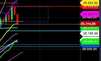 2019 QV-GDAXi-DJ-GOLD-EURUSD- JPY 1131377