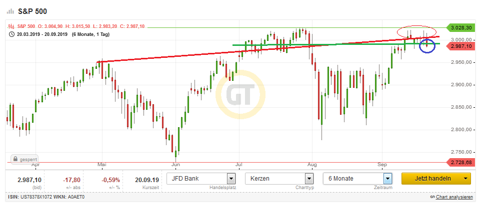 Bitcoins der nächste Monsterhype 2019 steht bevor! 1135108