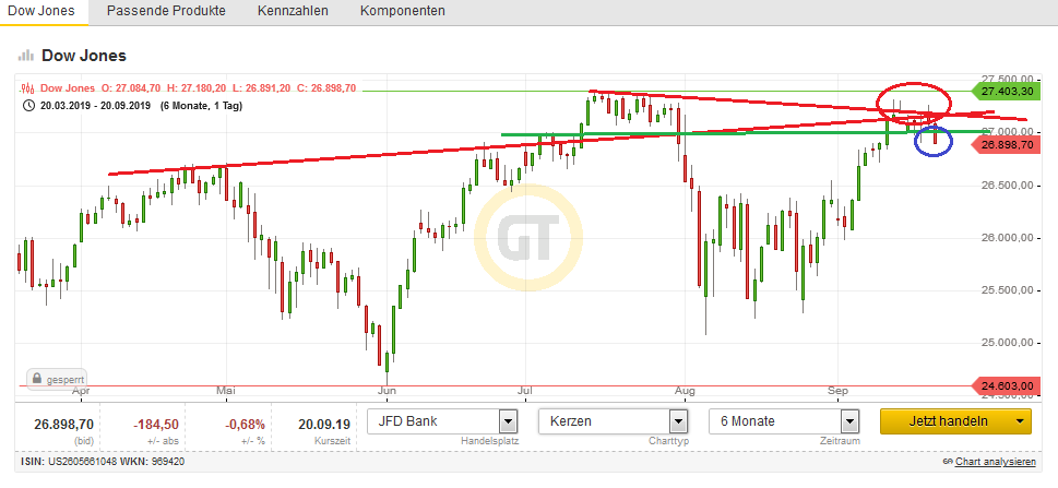 Bitcoins der nächste Monsterhype 2019 steht bevor! 1135109