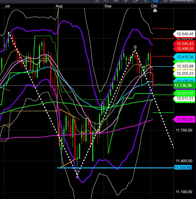 2019 QV-GDAXi-DJ-GOLD-EURUSD- JPY 1136971