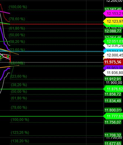 2019 QV-GDAXi-DJ-GOLD-EURUSD- JPY 1138262