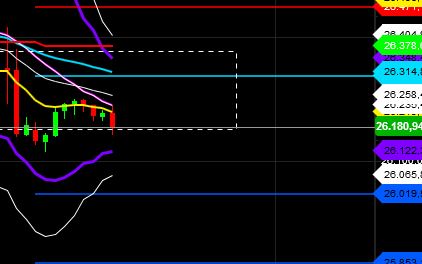 2019 QV-GDAXi-DJ-GOLD-EURUSD- JPY 1138268