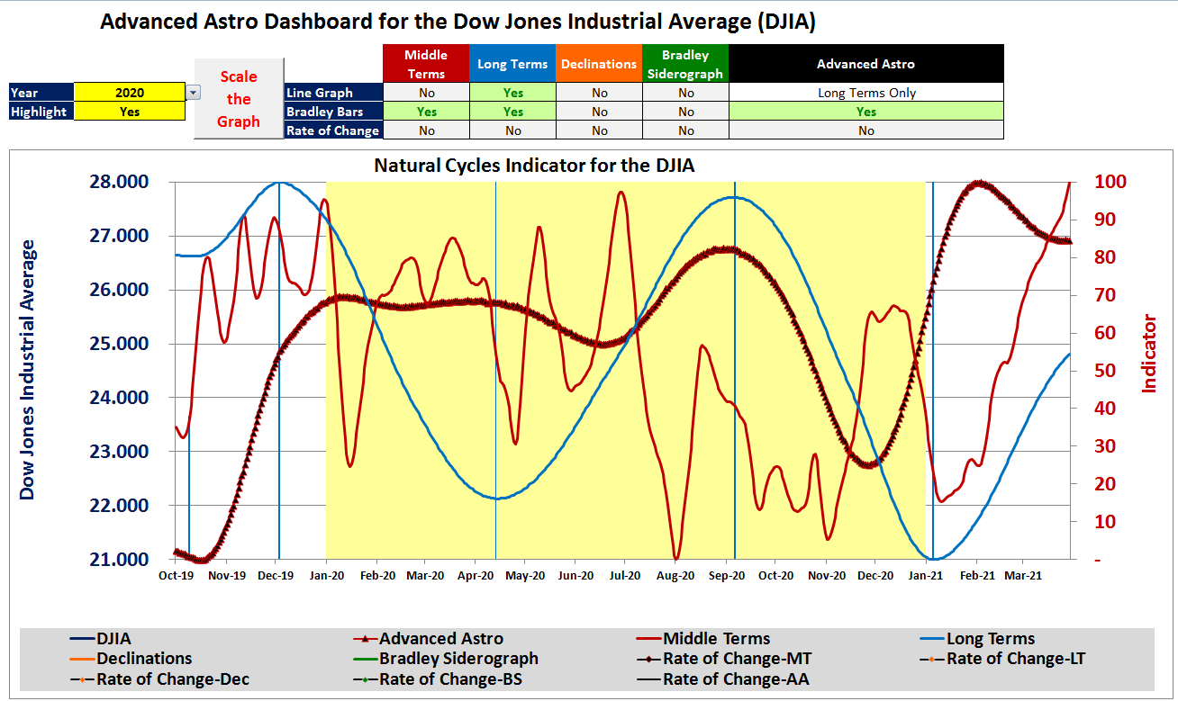 Gold und weitere interessante Anlagemöglichkeiten. 1138371