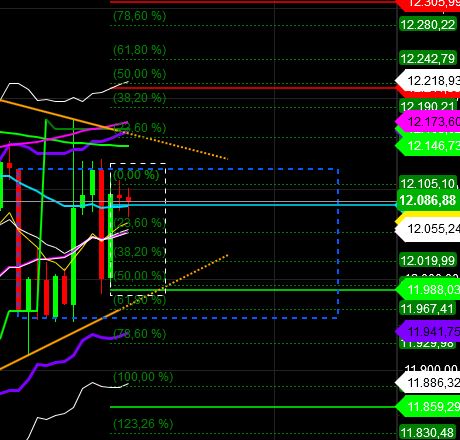 2019 QV-GDAXi-DJ-GOLD-EURUSD- JPY 1138517