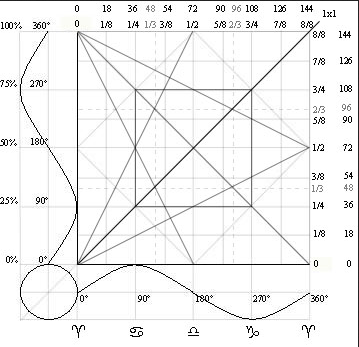Gold und weitere interessante Anlagemöglichkeiten. 1138556