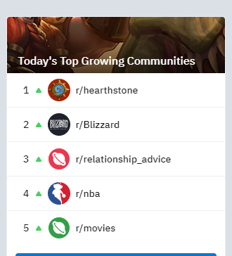 Activision-Blizzard mit Blick nach vorn 1138658