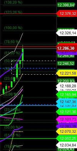 2019 QV-GDAXi-DJ-GOLD-EURUSD- JPY 1138715