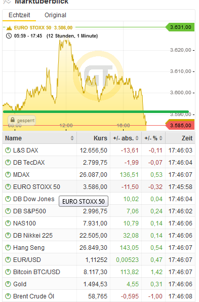 Bitcoins der nächste Monsterhype steht bevor! 1139649