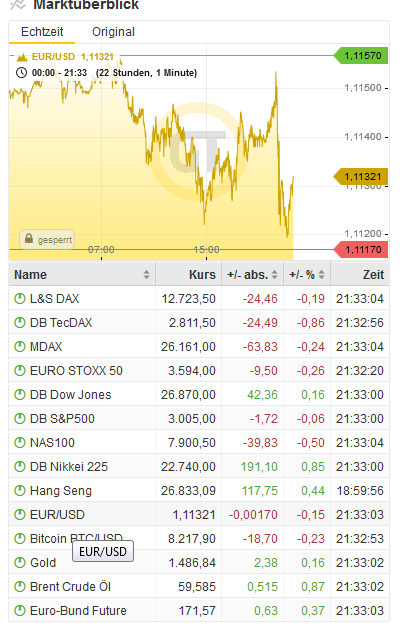 Bitcoins der nächste Monsterhype 2019 steht bevor! 1140388