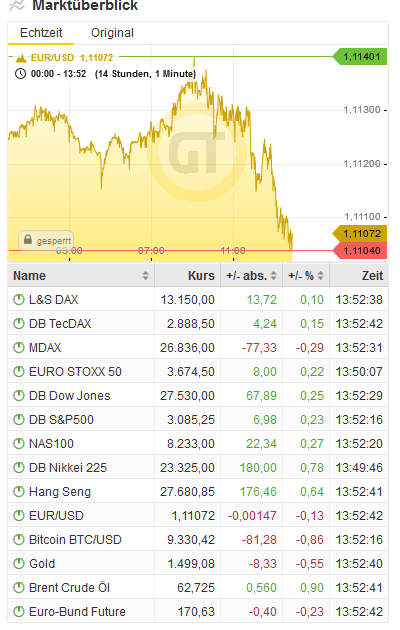 Bitcoins der nächste Monsterhype steht bevor! 1142708