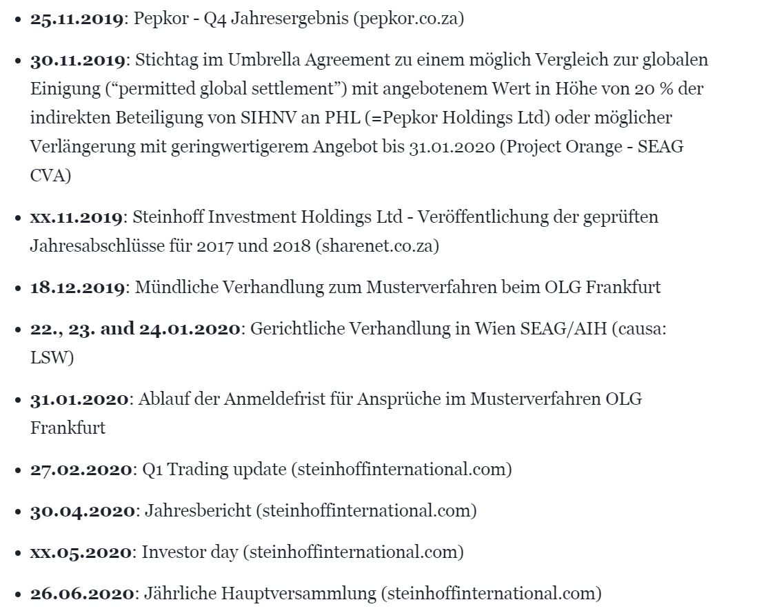 Steinhoff International Holdings N.V. 1144068