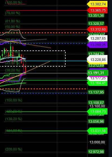 2019 QV-GDAXi-DJ-GOLD-EURUSD- JPY 1144246
