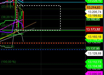 2019 QV-GDAXi-DJ-GOLD-EURUSD- JPY 1144299