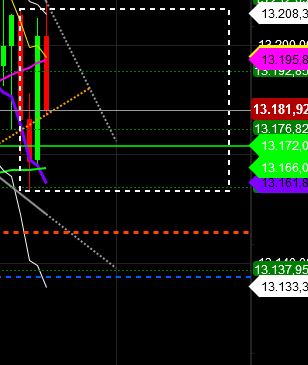 2019 QV-GDAXi-DJ-GOLD-EURUSD- JPY 1144333