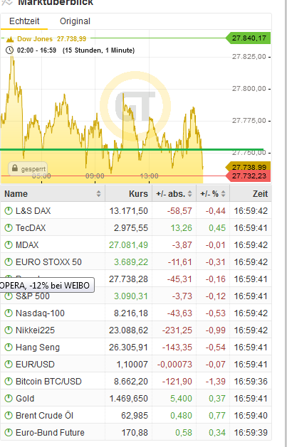 Bitcoins der nächste Monsterhype steht bevor! 1144334