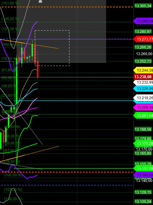 2019 QV-GDAXi-DJ-GOLD-EURUSD- JPY 1144450