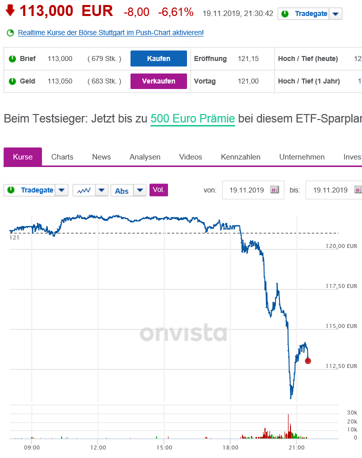 Wirecard 2014 - 2025 1145260